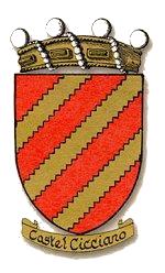 Family COA